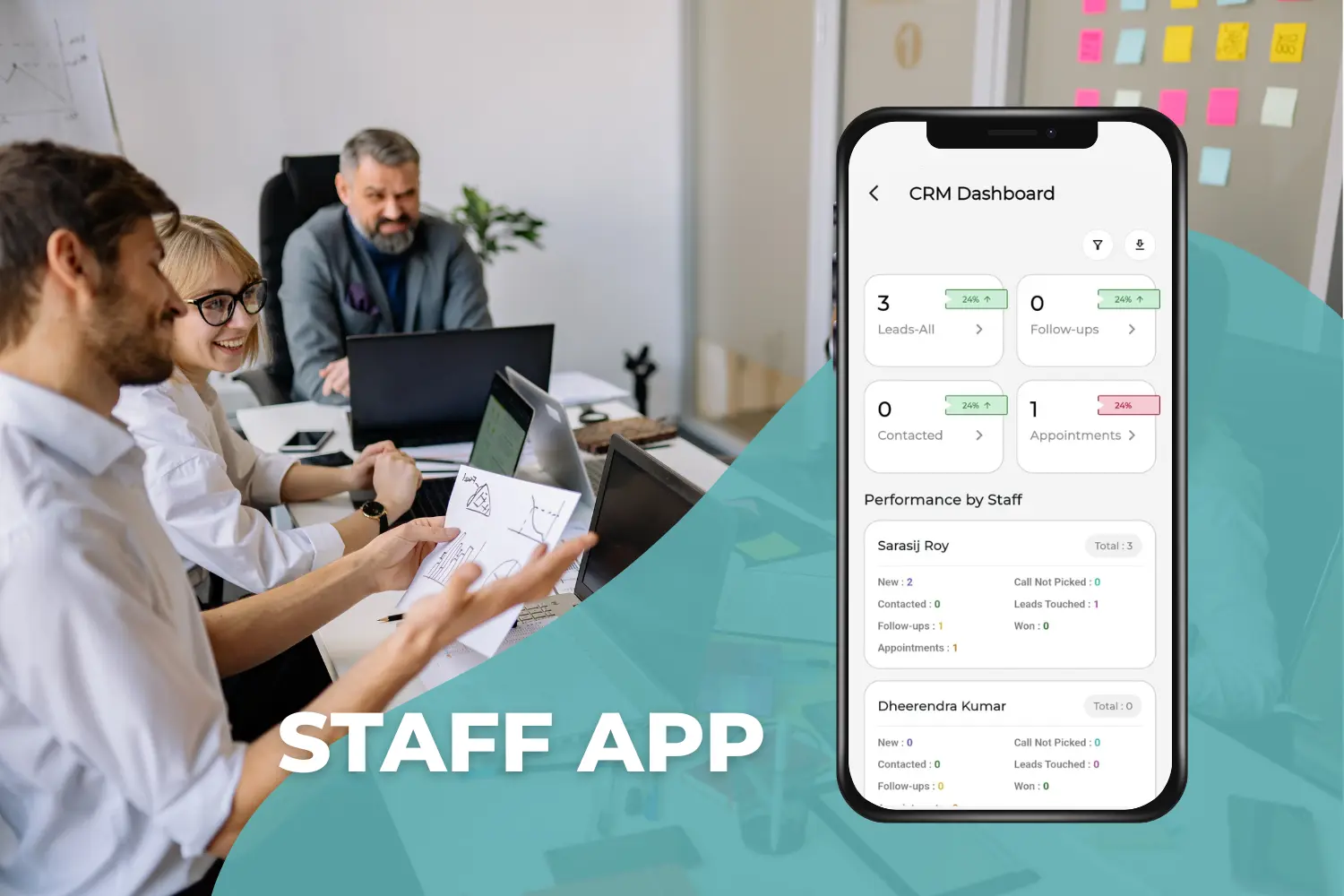 Easy handling CRM